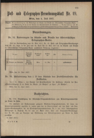 Post- und Telegraphen-Verordnungsblatt für das Verwaltungsgebiet des K.-K. Handelsministeriums 19170704 Seite: 1