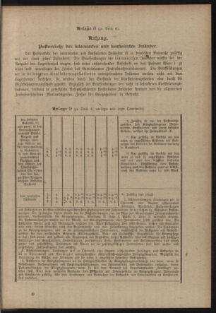 Post- und Telegraphen-Verordnungsblatt für das Verwaltungsgebiet des K.-K. Handelsministeriums 19170915 Seite: 11