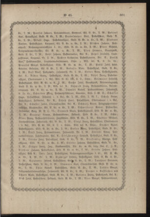 Post- und Telegraphen-Verordnungsblatt für das Verwaltungsgebiet des K.-K. Handelsministeriums 19170915 Seite: 5