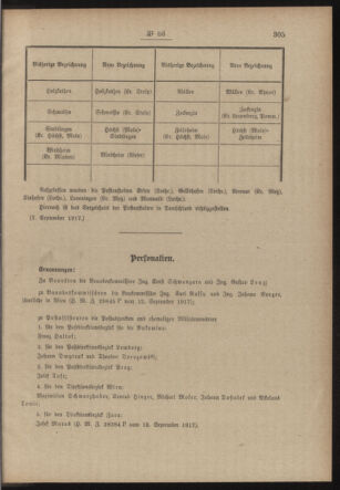 Post- und Telegraphen-Verordnungsblatt für das Verwaltungsgebiet des K.-K. Handelsministeriums 19170921 Seite: 3