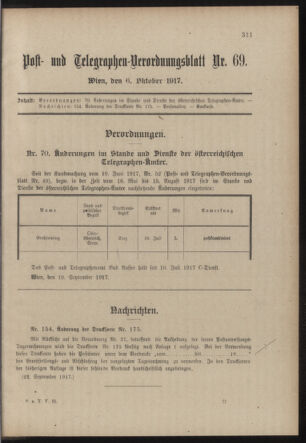 Post- und Telegraphen-Verordnungsblatt für das Verwaltungsgebiet des K.-K. Handelsministeriums 19171006 Seite: 1