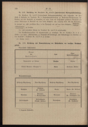 Post- und Telegraphen-Verordnungsblatt für das Verwaltungsgebiet des K.-K. Handelsministeriums 19171102 Seite: 2