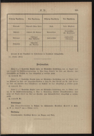 Post- und Telegraphen-Verordnungsblatt für das Verwaltungsgebiet des K.-K. Handelsministeriums 19171102 Seite: 3