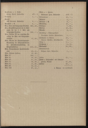 Post- und Telegraphen-Verordnungsblatt für das Verwaltungsgebiet des K.-K. Handelsministeriums 19171116 Seite: 11