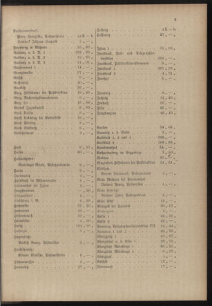 Post- und Telegraphen-Verordnungsblatt für das Verwaltungsgebiet des K.-K. Handelsministeriums 19171116 Seite: 7