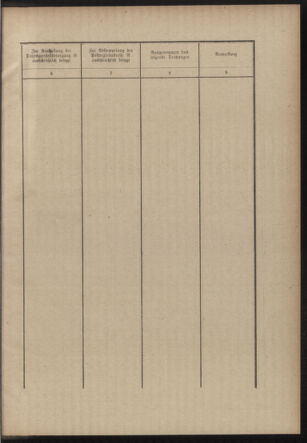 Post- und Telegraphen-Verordnungsblatt für das Verwaltungsgebiet des K.-K. Handelsministeriums 19171207 Seite: 3