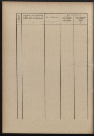 Post- und Telegraphen-Verordnungsblatt für das Verwaltungsgebiet des K.-K. Handelsministeriums 19171207 Seite: 6