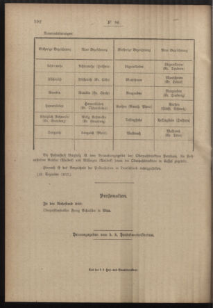 Post- und Telegraphen-Verordnungsblatt für das Verwaltungsgebiet des K.-K. Handelsministeriums 19171219 Seite: 4