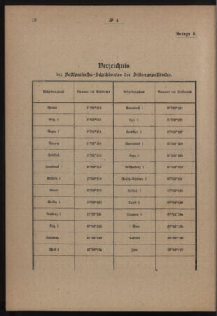 Post- und Telegraphen-Verordnungsblatt für das Verwaltungsgebiet des K.-K. Handelsministeriums 19180124 Seite: 10