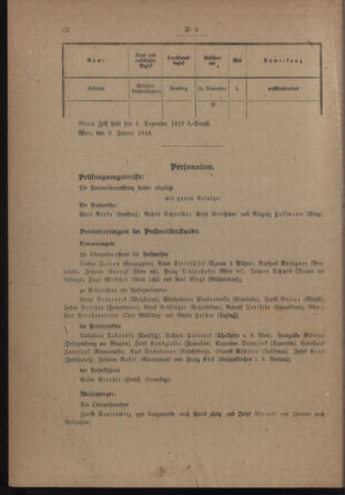 Post- und Telegraphen-Verordnungsblatt für das Verwaltungsgebiet des K.-K. Handelsministeriums 19180124 Seite: 14