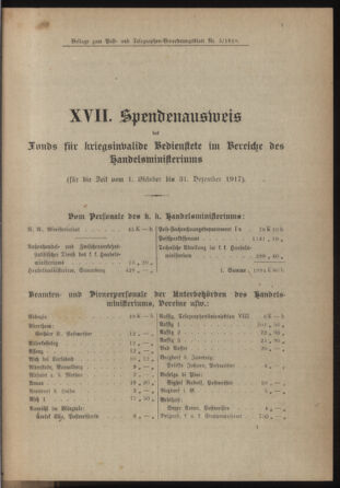 Post- und Telegraphen-Verordnungsblatt für das Verwaltungsgebiet des K.-K. Handelsministeriums 19180124 Seite: 15