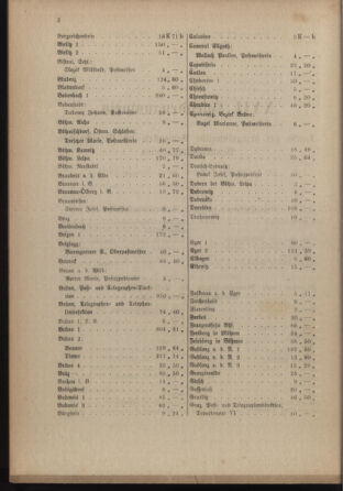 Post- und Telegraphen-Verordnungsblatt für das Verwaltungsgebiet des K.-K. Handelsministeriums 19180124 Seite: 16