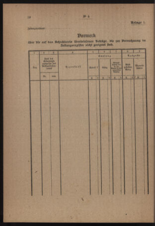 Post- und Telegraphen-Verordnungsblatt für das Verwaltungsgebiet des K.-K. Handelsministeriums 19180124 Seite: 4