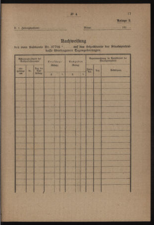 Post- und Telegraphen-Verordnungsblatt für das Verwaltungsgebiet des K.-K. Handelsministeriums 19180124 Seite: 9