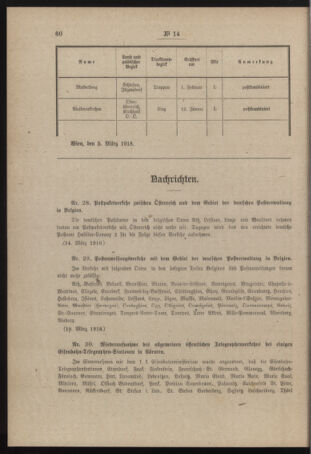 Post- und Telegraphen-Verordnungsblatt für das Verwaltungsgebiet des K.-K. Handelsministeriums 19180323 Seite: 2