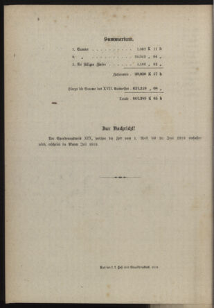 Post- und Telegraphen-Verordnungsblatt für das Verwaltungsgebiet des K.-K. Handelsministeriums 19180430 Seite: 10