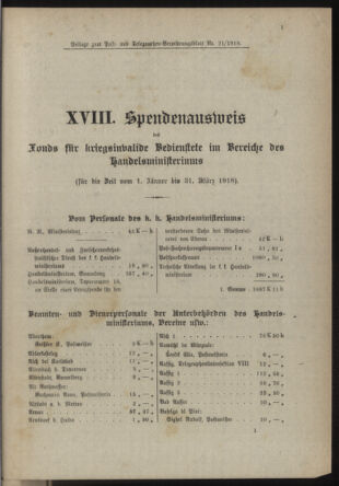 Post- und Telegraphen-Verordnungsblatt für das Verwaltungsgebiet des K.-K. Handelsministeriums 19180430 Seite: 3