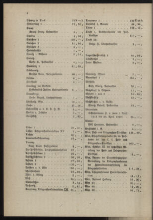 Post- und Telegraphen-Verordnungsblatt für das Verwaltungsgebiet des K.-K. Handelsministeriums 19180430 Seite: 8