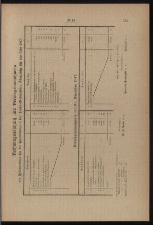 Post- und Telegraphen-Verordnungsblatt für das Verwaltungsgebiet des K.-K. Handelsministeriums 19180525 Seite: 3