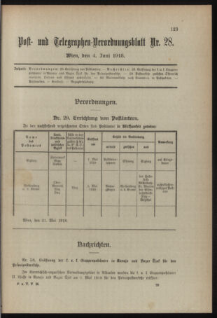 Post- und Telegraphen-Verordnungsblatt für das Verwaltungsgebiet des K.-K. Handelsministeriums