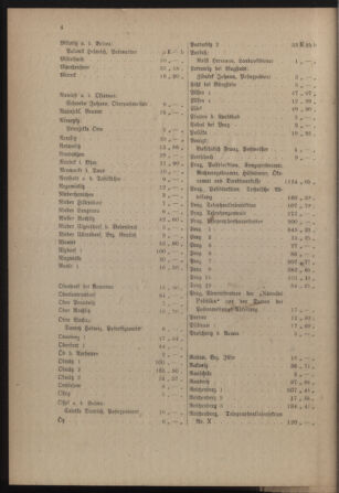 Post- und Telegraphen-Verordnungsblatt für das Verwaltungsgebiet des K.-K. Handelsministeriums 19180722 Seite: 6