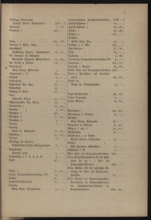 Post- und Telegraphen-Verordnungsblatt für das Verwaltungsgebiet des K.-K. Handelsministeriums 19180722 Seite: 7