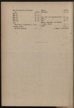 Post- und Telegraphen-Verordnungsblatt für das Verwaltungsgebiet des K.-K. Handelsministeriums 19180722 Seite: 8