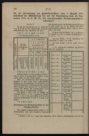 Post- und Telegraphen-Verordnungsblatt für das Verwaltungsgebiet des K.-K. Handelsministeriums 19180808 Seite: 8