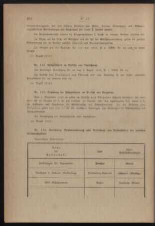 Post- und Telegraphen-Verordnungsblatt für das Verwaltungsgebiet des K.-K. Handelsministeriums 19180824 Seite: 2