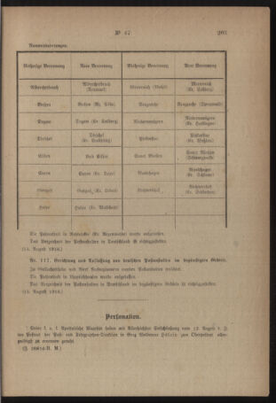 Post- und Telegraphen-Verordnungsblatt für das Verwaltungsgebiet des K.-K. Handelsministeriums 19180824 Seite: 3