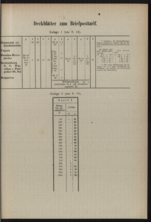 Post- und Telegraphen-Verordnungsblatt für das Verwaltungsgebiet des K.-K. Handelsministeriums 19180901 Seite: 9