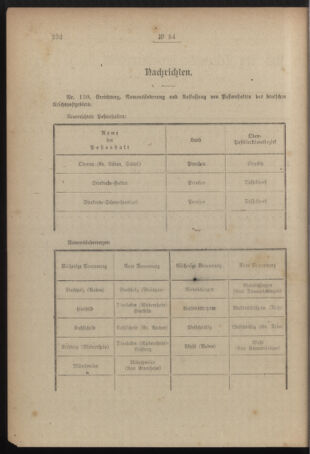 Post- und Telegraphen-Verordnungsblatt für das Verwaltungsgebiet des K.-K. Handelsministeriums 19180921 Seite: 2