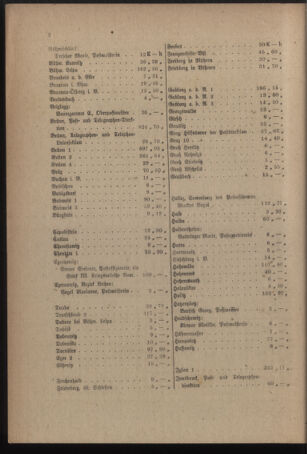 Post- und Telegraphen-Verordnungsblatt für das Verwaltungsgebiet des K.-K. Handelsministeriums 19181106 Seite: 4