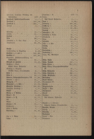 Post- und Telegraphen-Verordnungsblatt für das Verwaltungsgebiet des K.-K. Handelsministeriums 19181106 Seite: 5