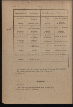 Post- und Telegraphen-Verordnungsblatt für das Verwaltungsgebiet des K.-K. Handelsministeriums 19181111 Seite: 2