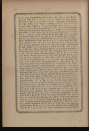 Post- und Telegraphen-Verordnungsblatt für das Verwaltungsgebiet des K.-K. Handelsministeriums 19181122 Seite: 2