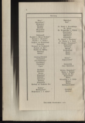 Post- und Telegraphen-Verordnungsblatt für das Verwaltungsgebiet des K.-K. Handelsministeriums 19220105 Seite: 8