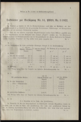 Post- und Telegraphen-Verordnungsblatt für das Verwaltungsgebiet des K.-K. Handelsministeriums 19220119 Seite: 5