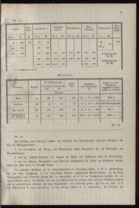 Post- und Telegraphen-Verordnungsblatt für das Verwaltungsgebiet des K.-K. Handelsministeriums 19220119 Seite: 7