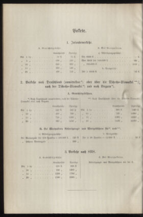 Post- und Telegraphen-Verordnungsblatt für das Verwaltungsgebiet des K.-K. Handelsministeriums 19220125 Seite: 10