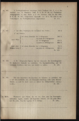 Post- und Telegraphen-Verordnungsblatt für das Verwaltungsgebiet des K.-K. Handelsministeriums 19220127 Seite: 13