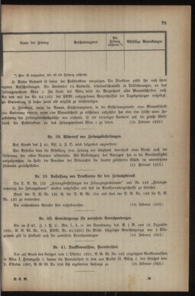 Post- und Telegraphen-Verordnungsblatt für das Verwaltungsgebiet des K.-K. Handelsministeriums 19220221 Seite: 5