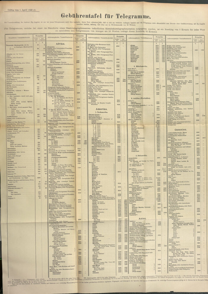 Post- und Telegraphen-Verordnungsblatt für das Verwaltungsgebiet des K.-K. Handelsministeriums 19220320 Seite: 3