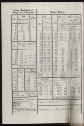 Post- und Telegraphen-Verordnungsblatt für das Verwaltungsgebiet des K.-K. Handelsministeriums 19220414 Seite: 14