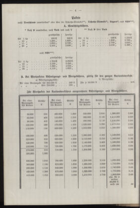 Post- und Telegraphen-Verordnungsblatt für das Verwaltungsgebiet des K.-K. Handelsministeriums 19220414 Seite: 16