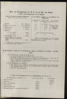 Post- und Telegraphen-Verordnungsblatt für das Verwaltungsgebiet des K.-K. Handelsministeriums 19220414 Seite: 17