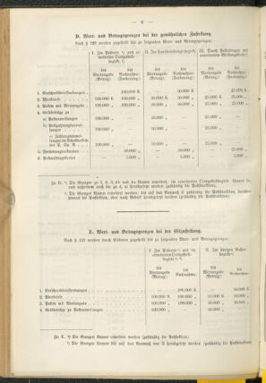 Post- und Telegraphen-Verordnungsblatt für das Verwaltungsgebiet des K.-K. Handelsministeriums 19220414 Seite: 18