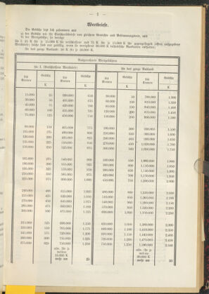 Post- und Telegraphen-Verordnungsblatt für das Verwaltungsgebiet des K.-K. Handelsministeriums 19220414 Seite: 19