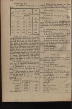 Post- und Telegraphen-Verordnungsblatt für das Verwaltungsgebiet des K.-K. Handelsministeriums 19220414 Seite: 2