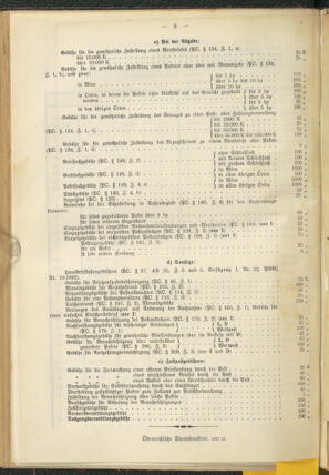 Post- und Telegraphen-Verordnungsblatt für das Verwaltungsgebiet des K.-K. Handelsministeriums 19220414 Seite: 20